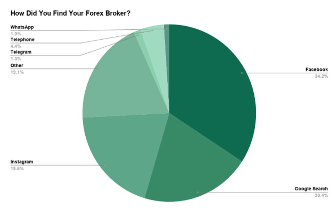 Assets fund recovery img